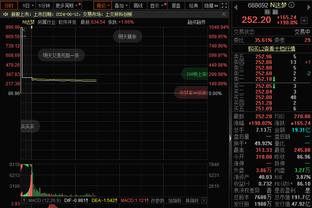 居勒尔、博伊随队进欧冠4强，皇马再付220万欧附加费 拜仁付370万