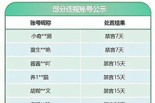 后防天团？巴萨首发后卫：阿劳霍染红 坎塞洛漏人+送点 孔德送礼