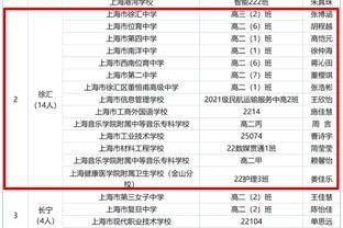 库卢热刺首秀以来英超助攻17次同期排第五，萨拉赫23助居首