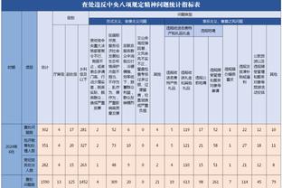 幸运星在阵中！坎塞洛职业生涯4战那不勒斯保持不败，战绩2胜2平